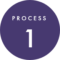 process1