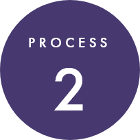 process2